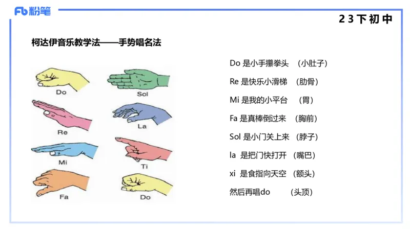 历年&ldquo;珍&rdquo;题4（23下初中）-王齐悦_4-教培资料-26年最新资料-同步更新_初中高中教资_03科三专项（进去保存报考的学科即可）_初中_初中音乐-通关资料科包_3.课程FB系统班课程