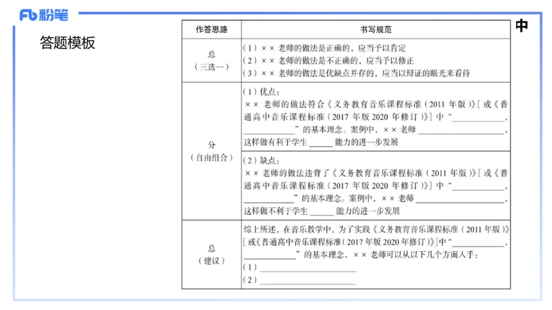 历年&ldquo;珍&rdquo;题4（23下初中）-王齐悦_4-教培资料-26年最新资料-同步更新_初中高中教资_03科三专项（进去保存报考的学科即可）_初中_初中音乐-通关资料科包_3.课程FB系统班课程