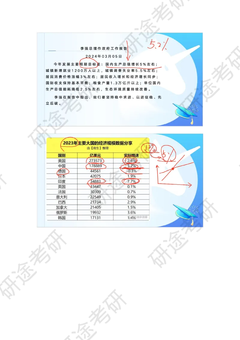 4月2日-时政速递-3月份时政_2026考公资料_（49）政治理论合集_政治理论合集_2025考研政治_01.徐涛曲艺_07.时政速递_01.每月时政_00.讲义