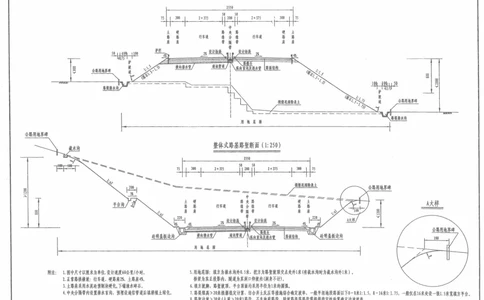 附图1（路基断面图）_2021-2023年优秀施组方案_施工组织设计_施组11-新余环城路项目施工组织设计_附图
