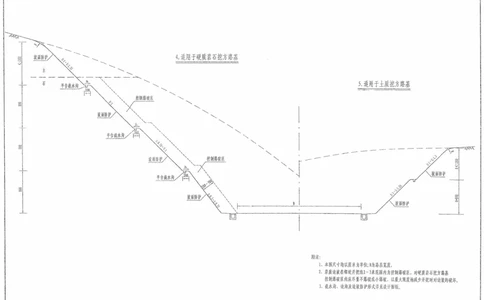 附图1（路基断面图）_2021-2023年优秀施组方案_施工组织设计_施组11-新余环城路项目施工组织设计_附图