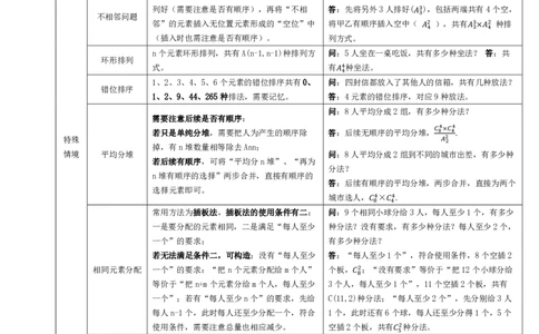 花生十三数量思维导图_2026考公资料_（01）花生十三_❤️花生思维导图合集_01、花生版行测思维导图
