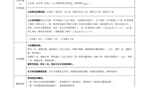 花生十三数量思维导图_2026考公资料_（01）花生十三_❤️花生思维导图合集_01、花生版行测思维导图