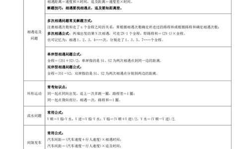 花生十三数量思维导图_2026考公资料_（01）花生十三_❤️花生思维导图合集_01、花生版行测思维导图