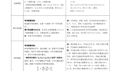 花生十三数量思维导图_2026考公资料_（01）花生十三_❤️花生思维导图合集_01、花生版行测思维导图