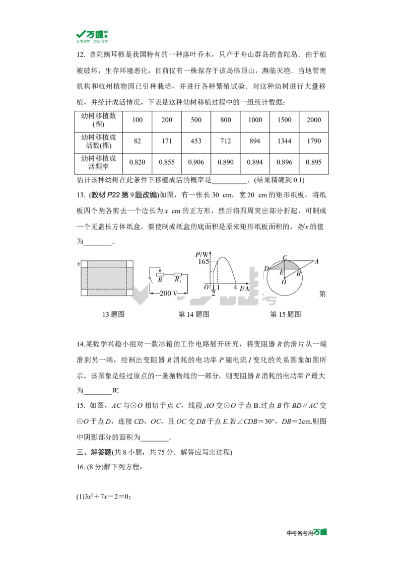 中考精选1000题真题分类第8期九上综合检测卷（九年级上册）2023125doc_2026万唯系列预习复习_备战2025中考真题1000题精选分类1-20期