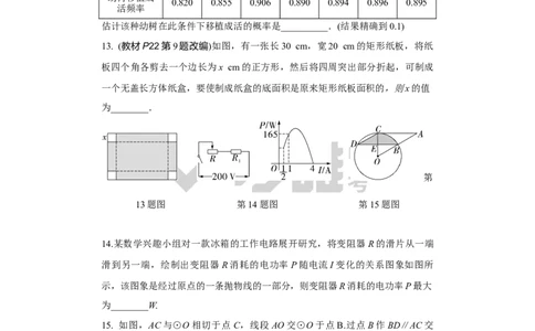 中考精选1000题真题分类第8期九上综合检测卷（九年级上册）2023125doc_2026万唯系列预习复习_备战2025中考真题1000题精选分类1-20期