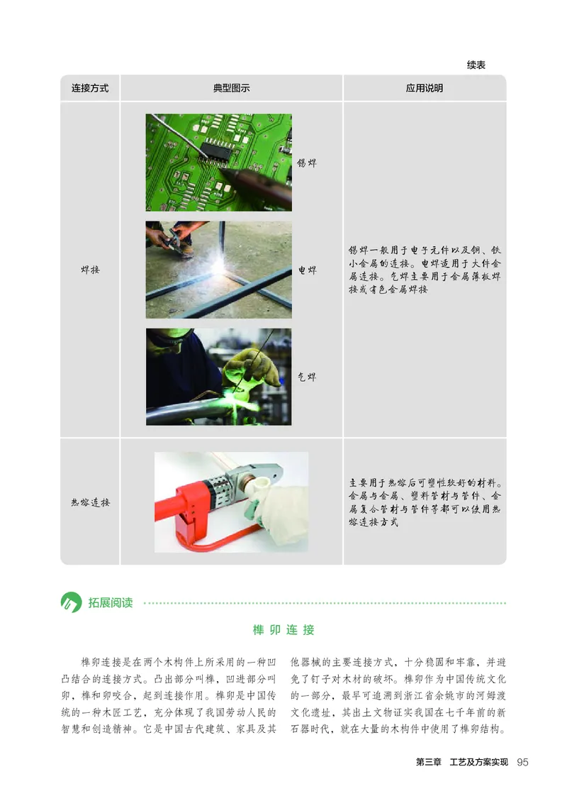 人教版通用技术必修1高清教材_4-教培资料-26年最新资料-同步更新_初中高中教资_03科三专项（进去保存报考的学科即可）_02科三专项（笔记真题思维导图教学设计版本二）