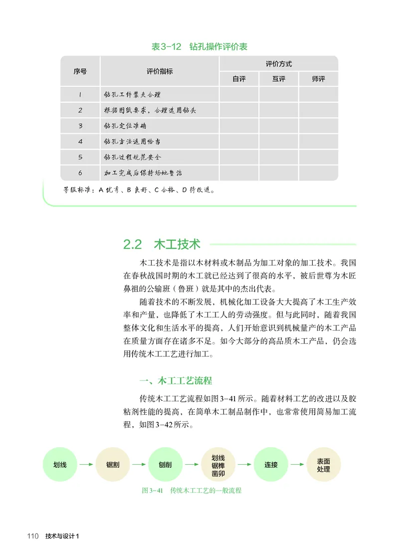 人教版通用技术必修1高清教材_4-教培资料-26年最新资料-同步更新_初中高中教资_03科三专项（进去保存报考的学科即可）_02科三专项（笔记真题思维导图教学设计版本二）