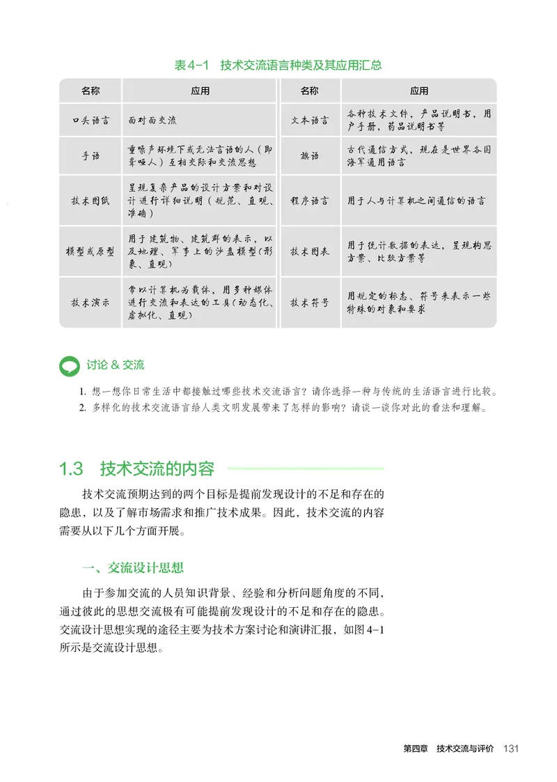 人教版通用技术必修1高清教材_4-教培资料-26年最新资料-同步更新_初中高中教资_03科三专项（进去保存报考的学科即可）_02科三专项（笔记真题思维导图教学设计版本二）
