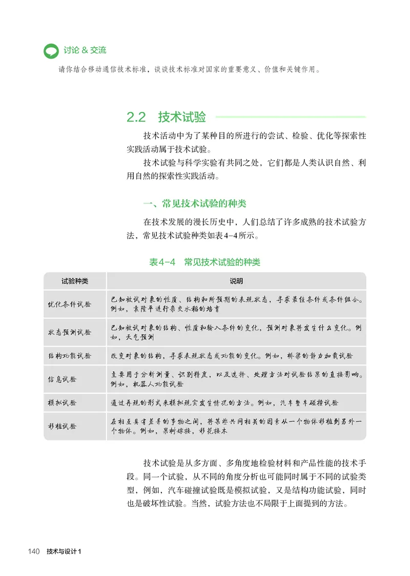 人教版通用技术必修1高清教材_4-教培资料-26年最新资料-同步更新_初中高中教资_03科三专项（进去保存报考的学科即可）_02科三专项（笔记真题思维导图教学设计版本二）
