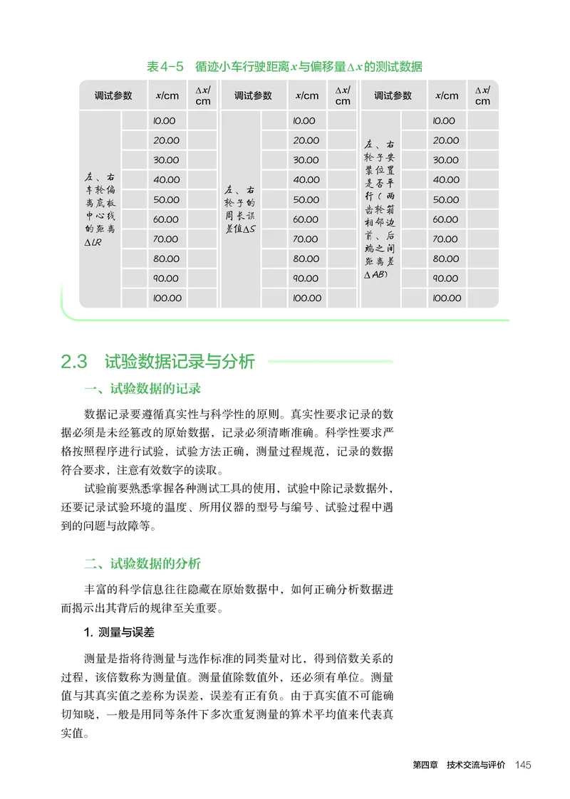 人教版通用技术必修1高清教材_4-教培资料-26年最新资料-同步更新_初中高中教资_03科三专项（进去保存报考的学科即可）_02科三专项（笔记真题思维导图教学设计版本二）
