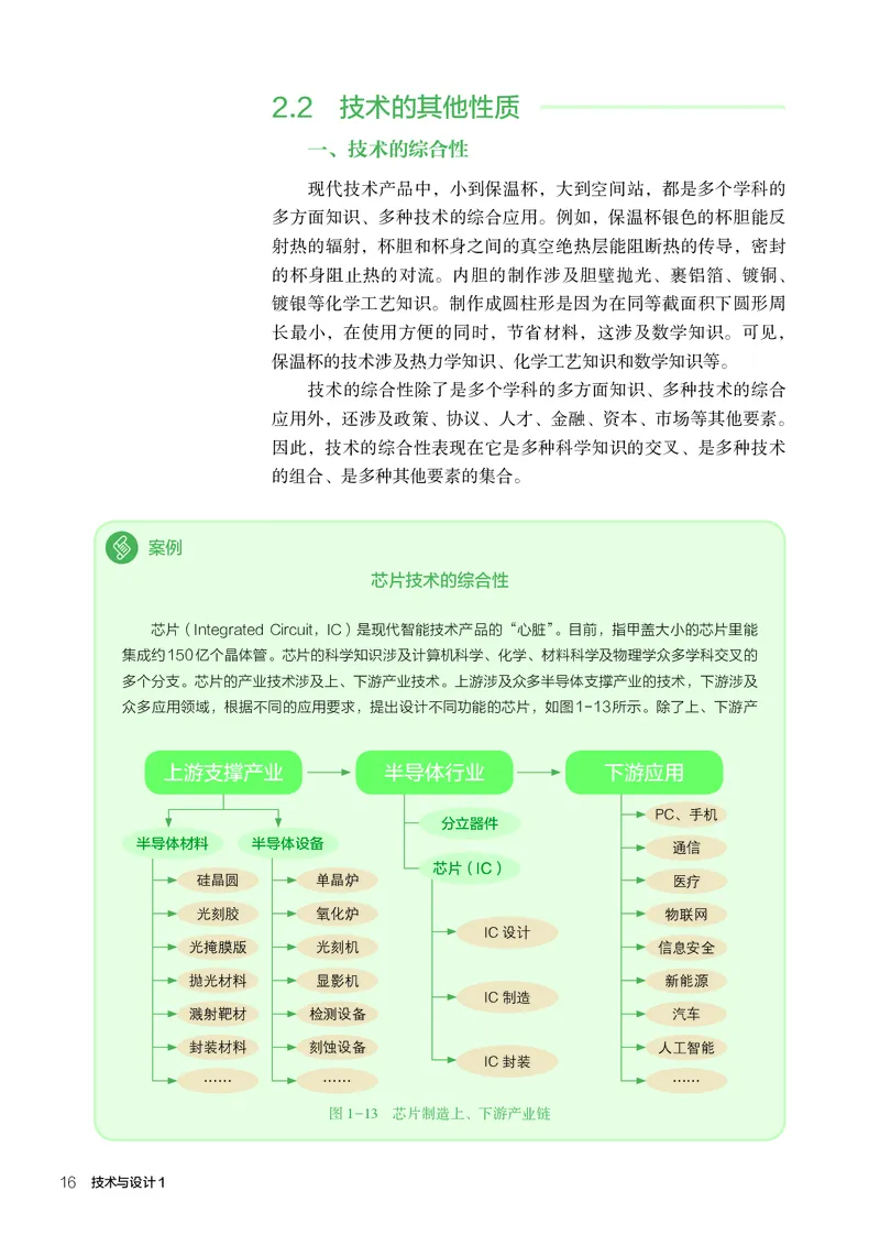 人教版通用技术必修1高清教材_4-教培资料-26年最新资料-同步更新_初中高中教资_03科三专项（进去保存报考的学科即可）_02科三专项（笔记真题思维导图教学设计版本二）