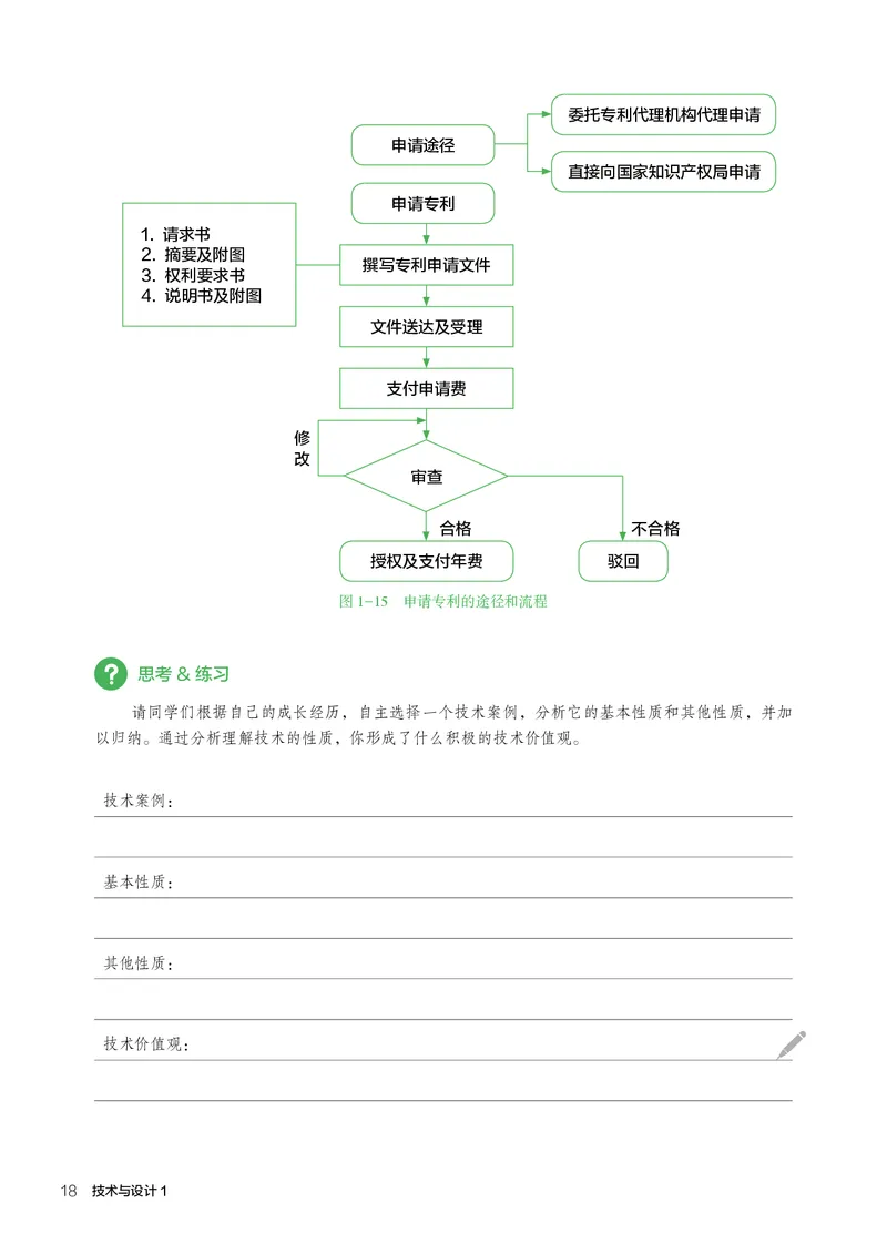 人教版通用技术必修1高清教材_4-教培资料-26年最新资料-同步更新_初中高中教资_03科三专项（进去保存报考的学科即可）_02科三专项（笔记真题思维导图教学设计版本二）