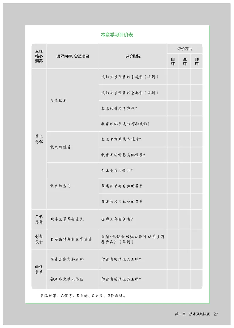 人教版通用技术必修1高清教材_4-教培资料-26年最新资料-同步更新_初中高中教资_03科三专项（进去保存报考的学科即可）_02科三专项（笔记真题思维导图教学设计版本二）