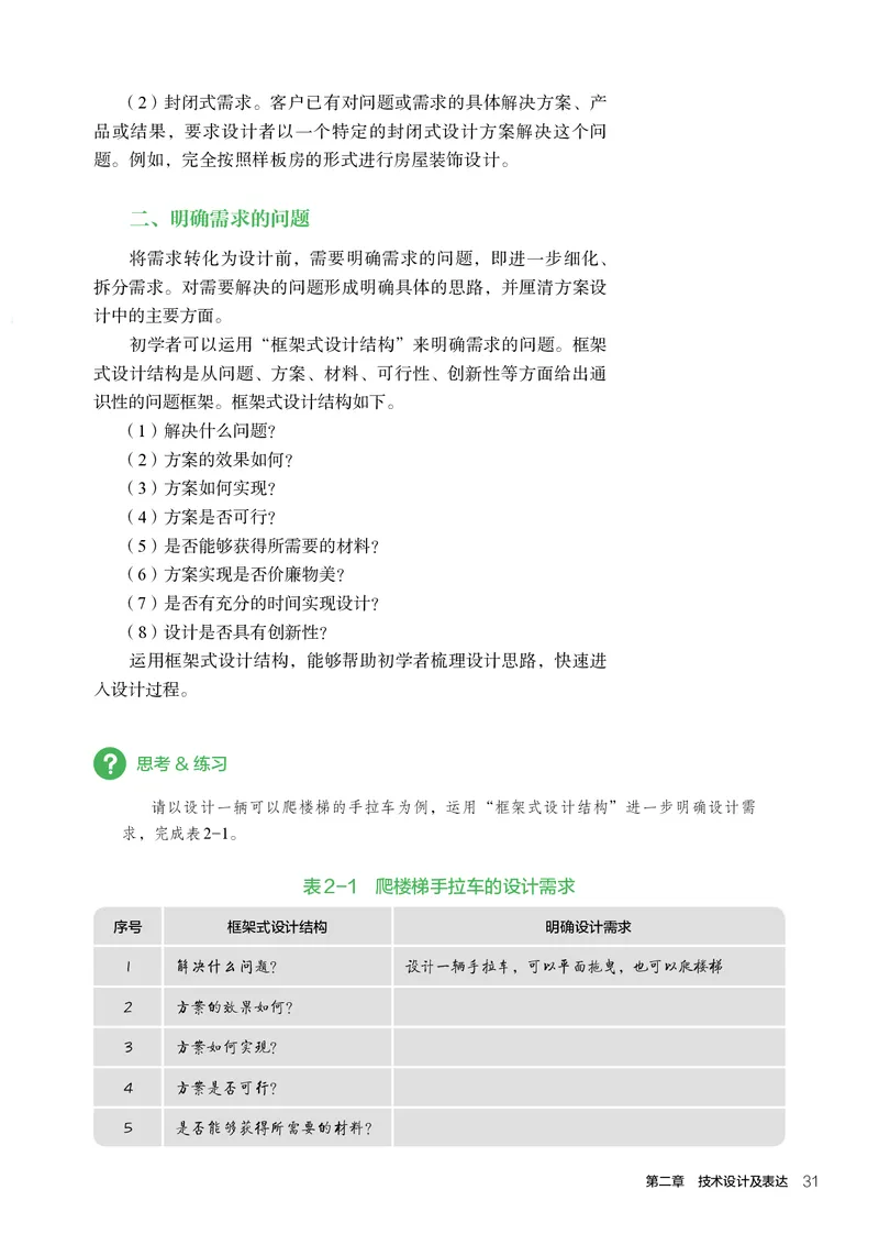 人教版通用技术必修1高清教材_4-教培资料-26年最新资料-同步更新_初中高中教资_03科三专项（进去保存报考的学科即可）_02科三专项（笔记真题思维导图教学设计版本二）