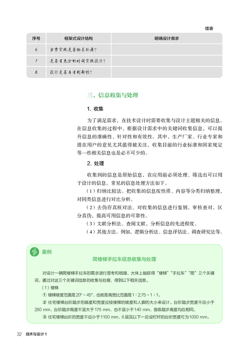 人教版通用技术必修1高清教材_4-教培资料-26年最新资料-同步更新_初中高中教资_03科三专项（进去保存报考的学科即可）_02科三专项（笔记真题思维导图教学设计版本二）