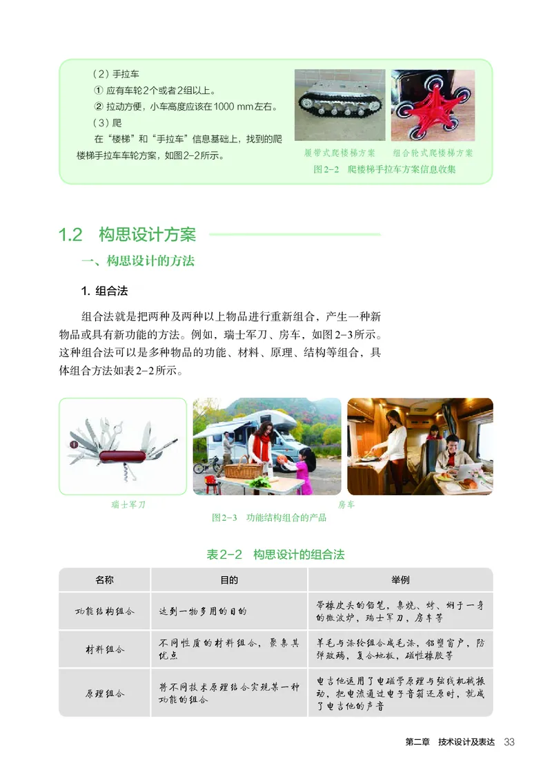 人教版通用技术必修1高清教材_4-教培资料-26年最新资料-同步更新_初中高中教资_03科三专项（进去保存报考的学科即可）_02科三专项（笔记真题思维导图教学设计版本二）