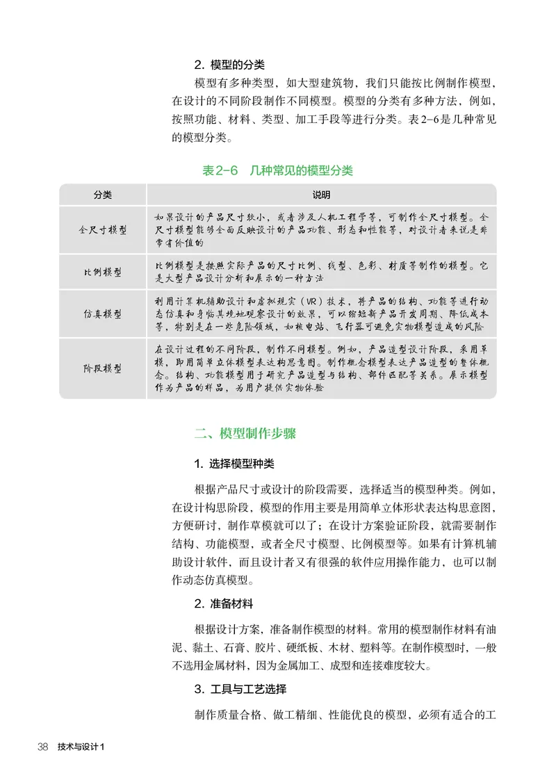 人教版通用技术必修1高清教材_4-教培资料-26年最新资料-同步更新_初中高中教资_03科三专项（进去保存报考的学科即可）_02科三专项（笔记真题思维导图教学设计版本二）