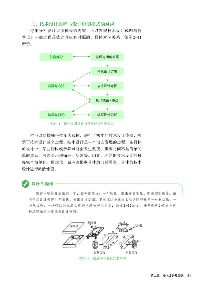 人教版通用技术必修1高清教材_4-教培资料-26年最新资料-同步更新_初中高中教资_03科三专项（进去保存报考的学科即可）_02科三专项（笔记真题思维导图教学设计版本二）