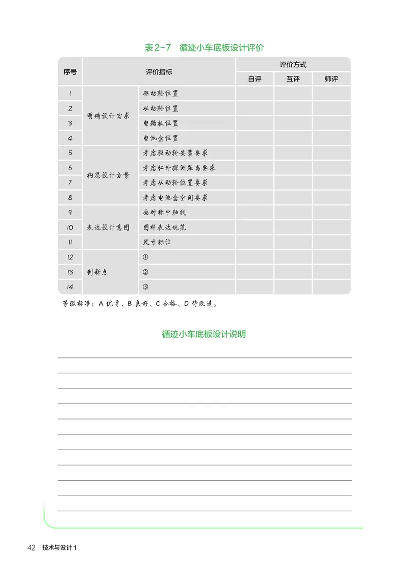 人教版通用技术必修1高清教材_4-教培资料-26年最新资料-同步更新_初中高中教资_03科三专项（进去保存报考的学科即可）_02科三专项（笔记真题思维导图教学设计版本二）