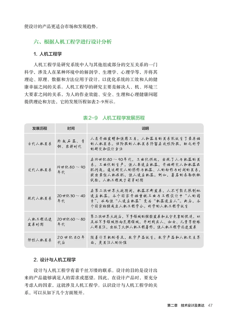 人教版通用技术必修1高清教材_4-教培资料-26年最新资料-同步更新_初中高中教资_03科三专项（进去保存报考的学科即可）_02科三专项（笔记真题思维导图教学设计版本二）