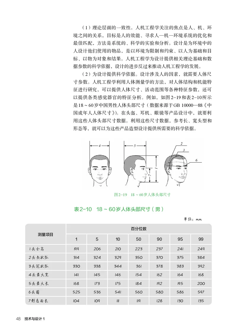 人教版通用技术必修1高清教材_4-教培资料-26年最新资料-同步更新_初中高中教资_03科三专项（进去保存报考的学科即可）_02科三专项（笔记真题思维导图教学设计版本二）