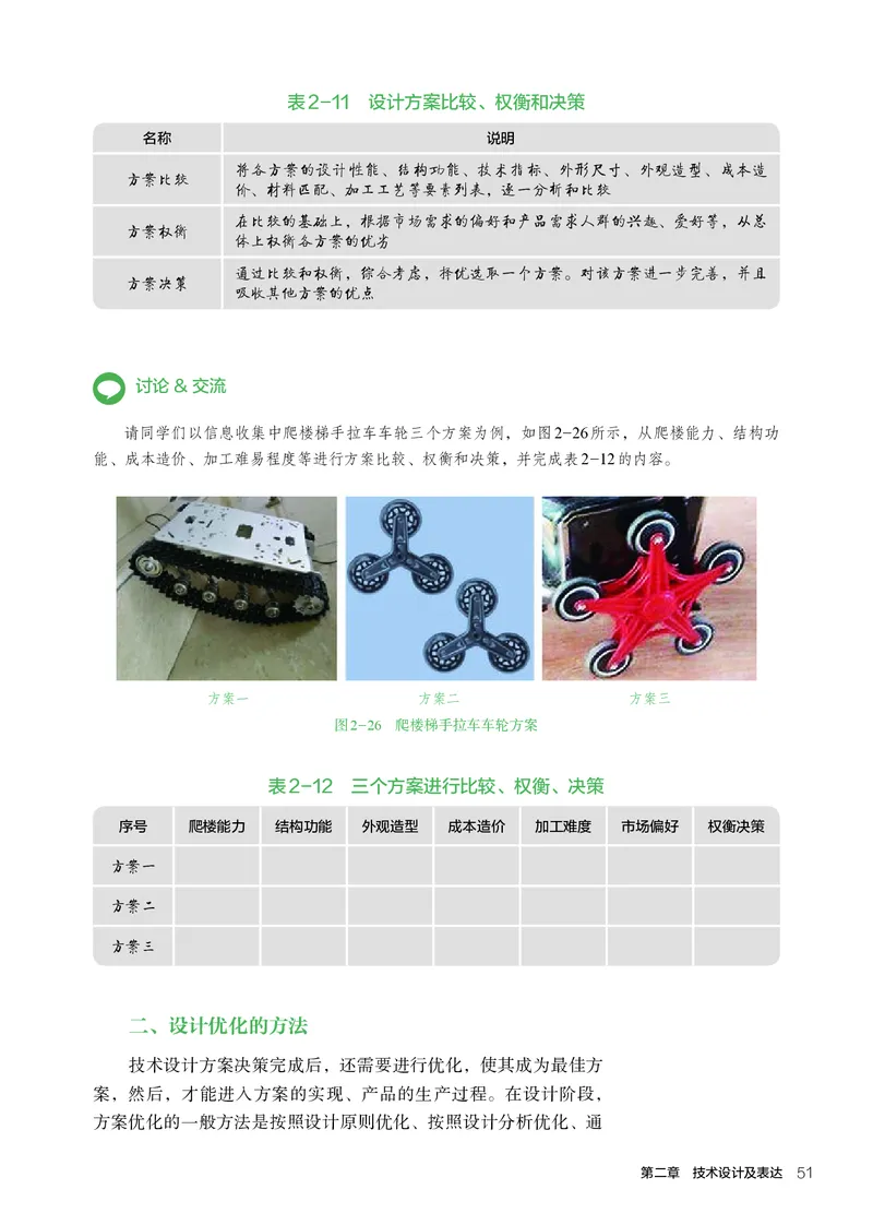 人教版通用技术必修1高清教材_4-教培资料-26年最新资料-同步更新_初中高中教资_03科三专项（进去保存报考的学科即可）_02科三专项（笔记真题思维导图教学设计版本二）