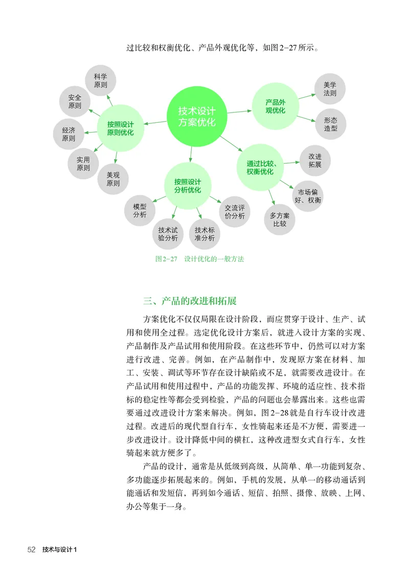 人教版通用技术必修1高清教材_4-教培资料-26年最新资料-同步更新_初中高中教资_03科三专项（进去保存报考的学科即可）_02科三专项（笔记真题思维导图教学设计版本二）