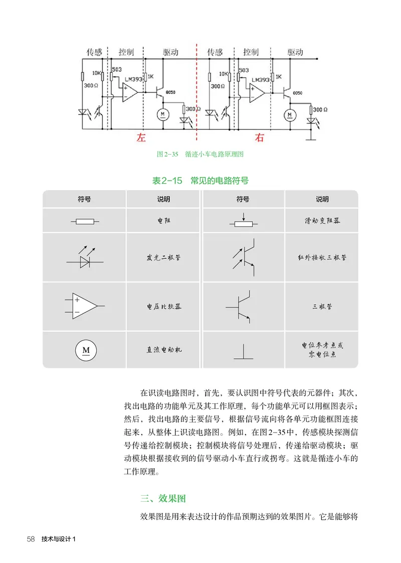 人教版通用技术必修1高清教材_4-教培资料-26年最新资料-同步更新_初中高中教资_03科三专项（进去保存报考的学科即可）_02科三专项（笔记真题思维导图教学设计版本二）