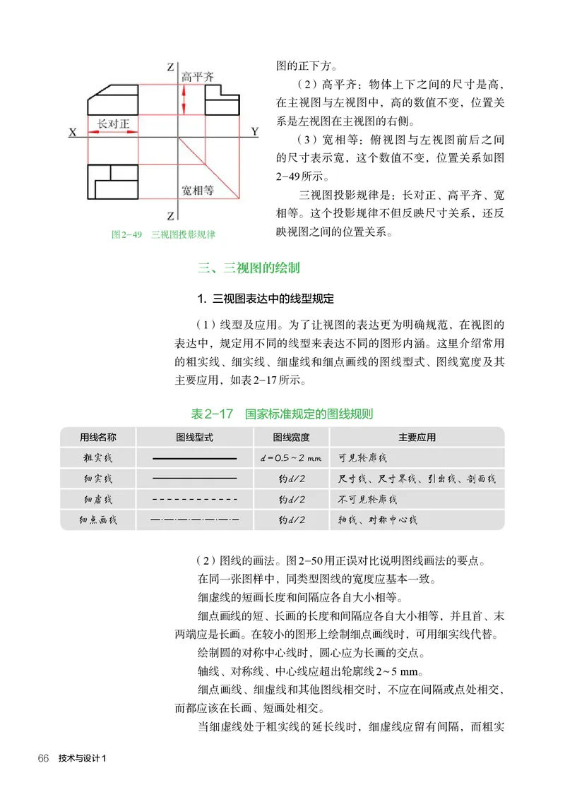 人教版通用技术必修1高清教材_4-教培资料-26年最新资料-同步更新_初中高中教资_03科三专项（进去保存报考的学科即可）_02科三专项（笔记真题思维导图教学设计版本二）
