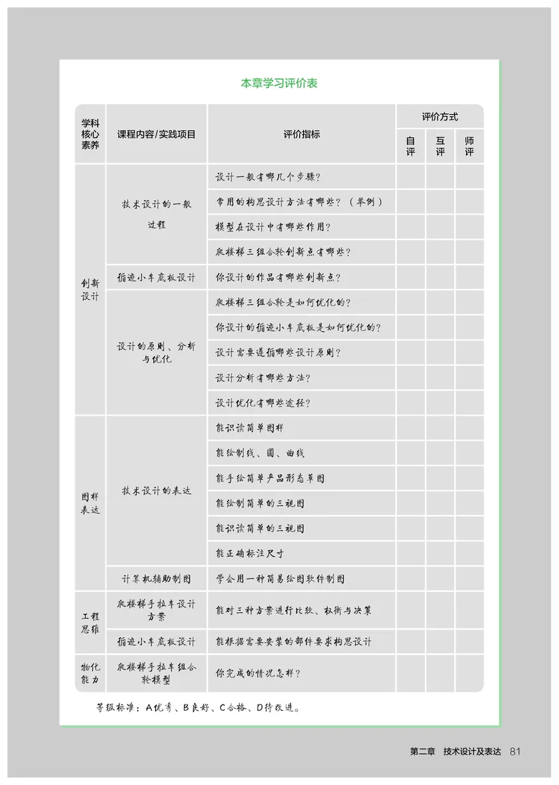 人教版通用技术必修1高清教材_4-教培资料-26年最新资料-同步更新_初中高中教资_03科三专项（进去保存报考的学科即可）_02科三专项（笔记真题思维导图教学设计版本二）