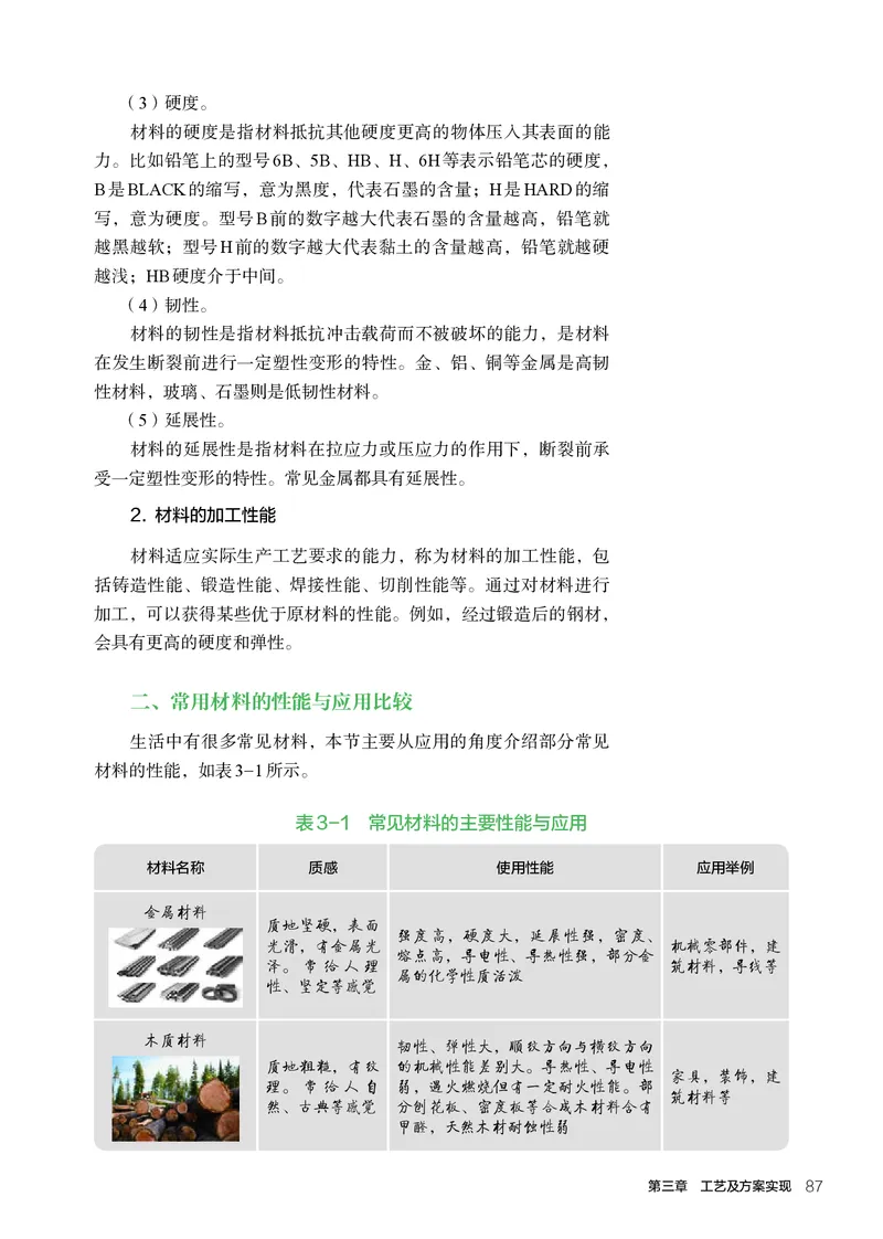 人教版通用技术必修1高清教材_4-教培资料-26年最新资料-同步更新_初中高中教资_03科三专项（进去保存报考的学科即可）_02科三专项（笔记真题思维导图教学设计版本二）