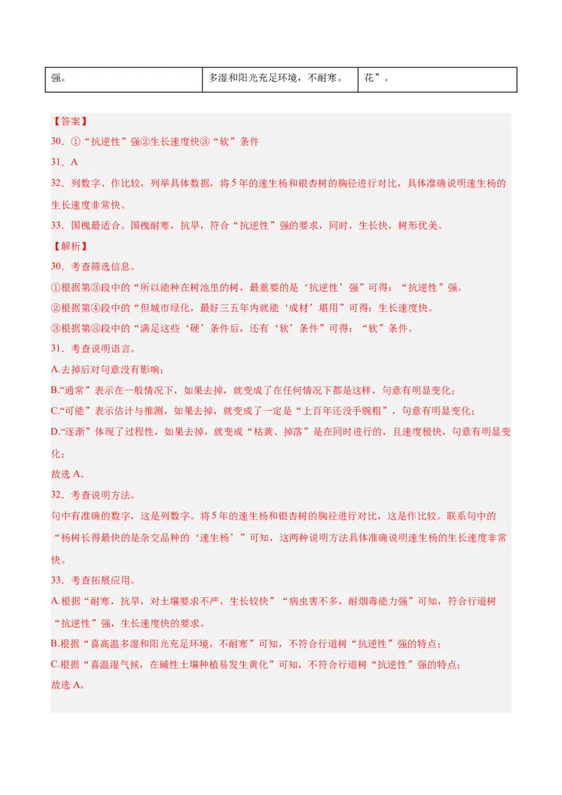 专题10非文学类文本阅读（第02期）（解析版）_120中考语文全套复习_中考语文复习总复习_专项复习资料_完2023年中考语文真题分项汇编（全国通用）_第02期