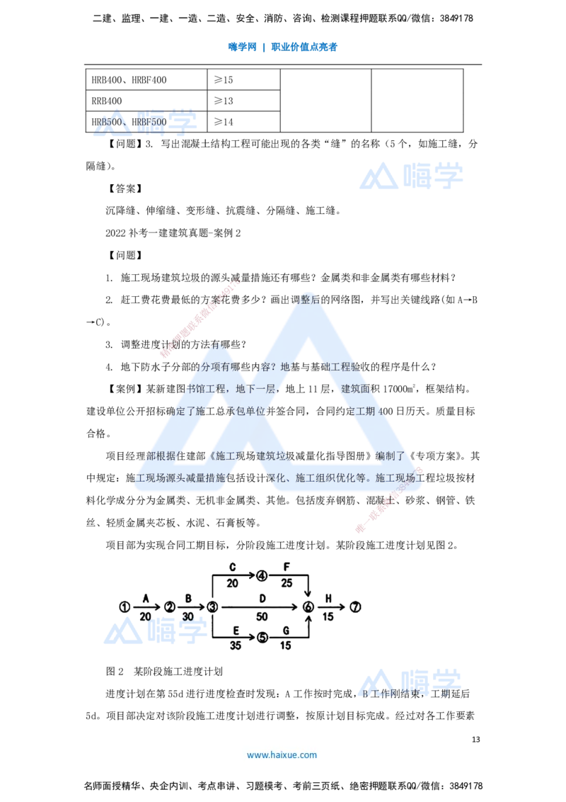 05.2025臧雪志-五年真题解析-2022年真题补考_2026年一级建造师_2026年一建建筑_2025年一建建筑SVIP_03-习题精析✿实战特训✿模考通关_03-建筑《五年真题解析》臧雪志HX_讲义