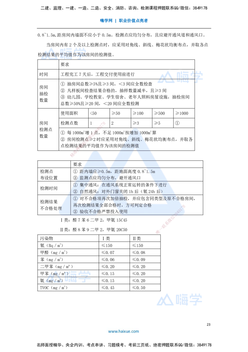05.2025臧雪志-五年真题解析-2022年真题补考_2026年一级建造师_2026年一建建筑_2025年一建建筑SVIP_03-习题精析✿实战特训✿模考通关_03-建筑《五年真题解析》臧雪志HX_讲义