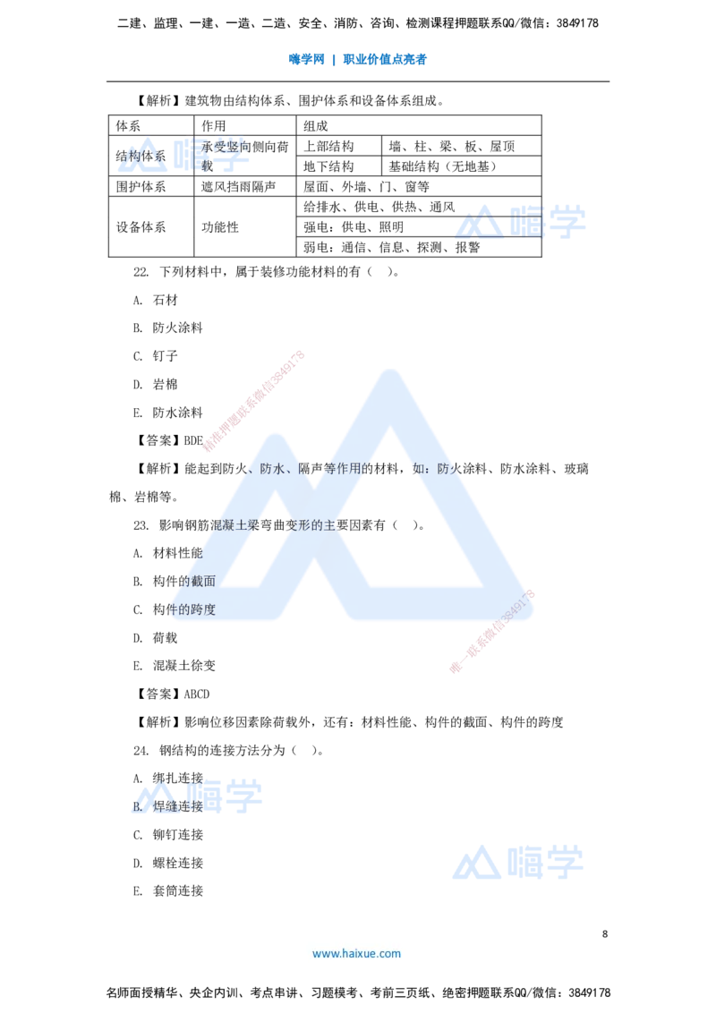 05.2025臧雪志-五年真题解析-2022年真题补考_2026年一级建造师_2026年一建建筑_2025年一建建筑SVIP_03-习题精析✿实战特训✿模考通关_03-建筑《五年真题解析》臧雪志HX_讲义
