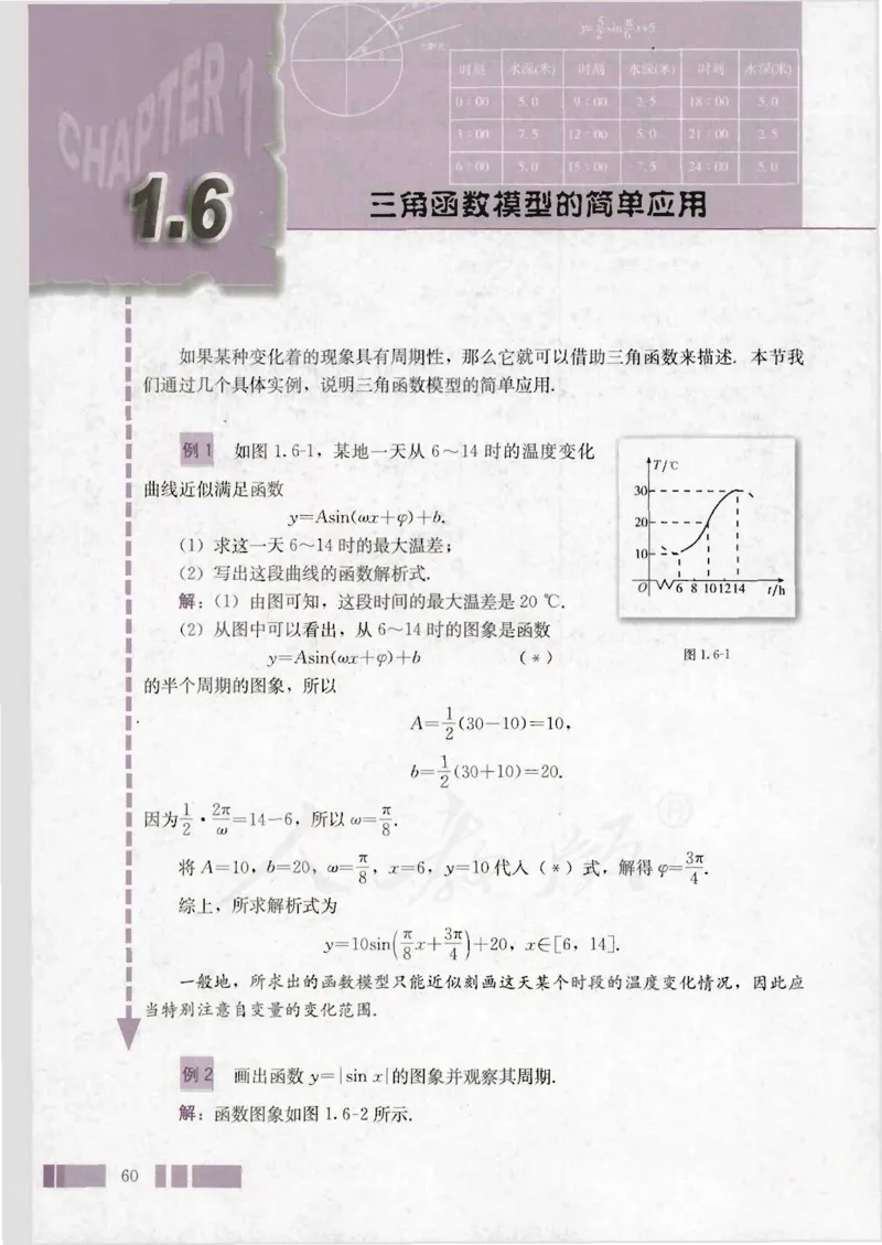 人教版高中数学必修4_4-教培资料-26年最新资料-同步更新_初中高中教资_03科三专项（进去保存报考的学科即可）_02科三专项（笔记真题思维导图教学设计版本二）