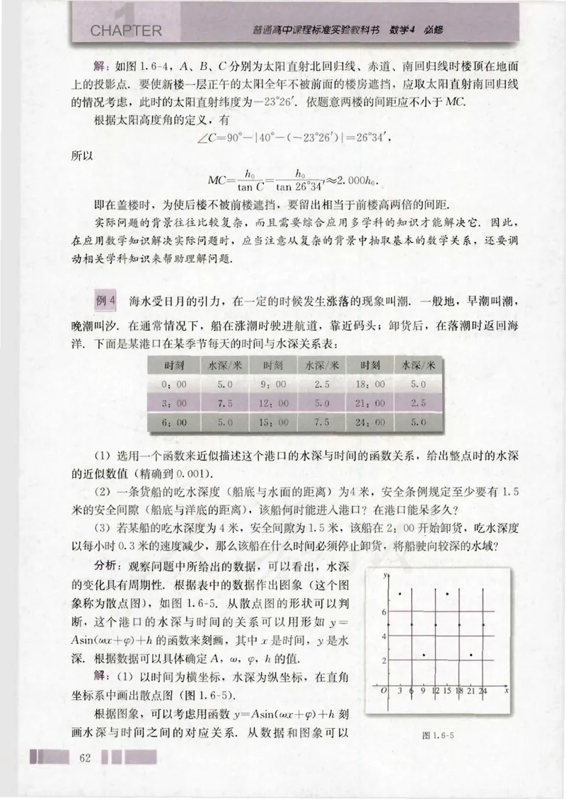 人教版高中数学必修4_4-教培资料-26年最新资料-同步更新_初中高中教资_03科三专项（进去保存报考的学科即可）_02科三专项（笔记真题思维导图教学设计版本二）