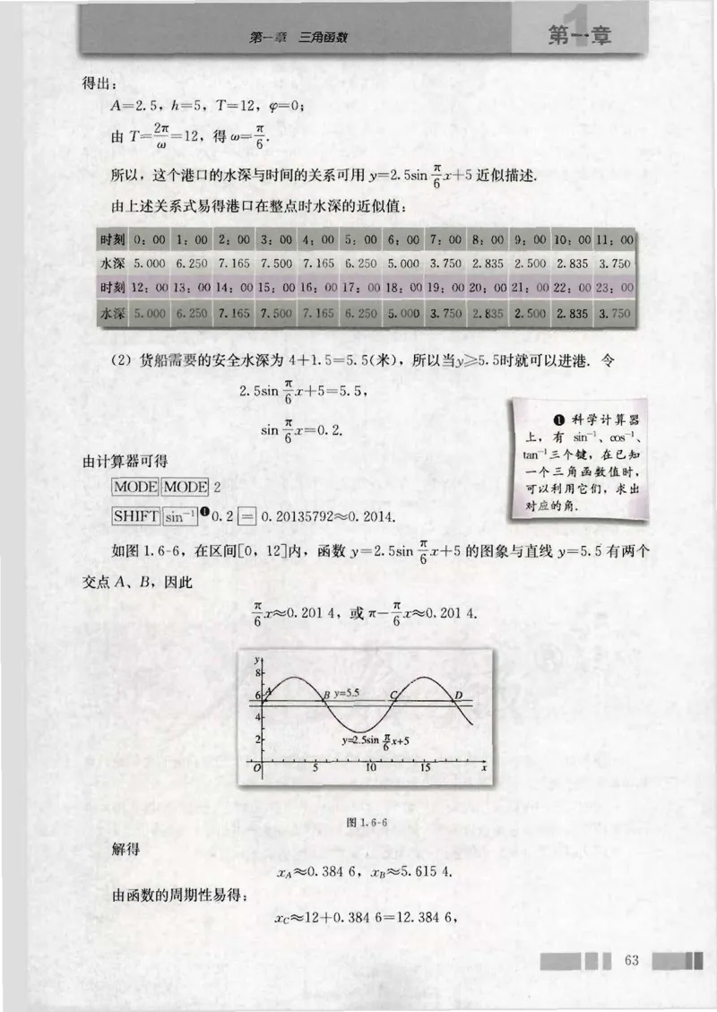 人教版高中数学必修4_4-教培资料-26年最新资料-同步更新_初中高中教资_03科三专项（进去保存报考的学科即可）_02科三专项（笔记真题思维导图教学设计版本二）