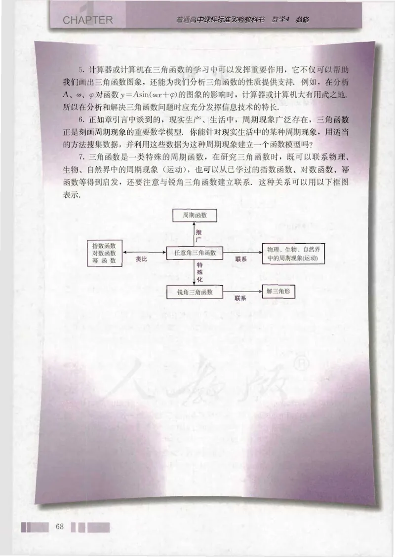 人教版高中数学必修4_4-教培资料-26年最新资料-同步更新_初中高中教资_03科三专项（进去保存报考的学科即可）_02科三专项（笔记真题思维导图教学设计版本二）