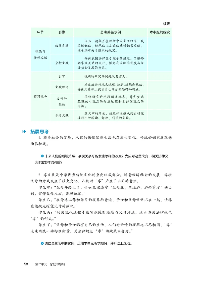 人教版政治选修2高清教材_4-教培资料-26年最新资料-同步更新_初中高中教资_03科三专项（进去保存报考的学科即可）_02科三专项（笔记真题思维导图教学设计版本二）