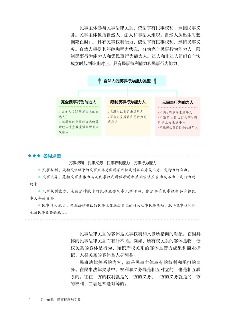 人教版政治选修2高清教材_4-教培资料-26年最新资料-同步更新_初中高中教资_03科三专项（进去保存报考的学科即可）_02科三专项（笔记真题思维导图教学设计版本二）