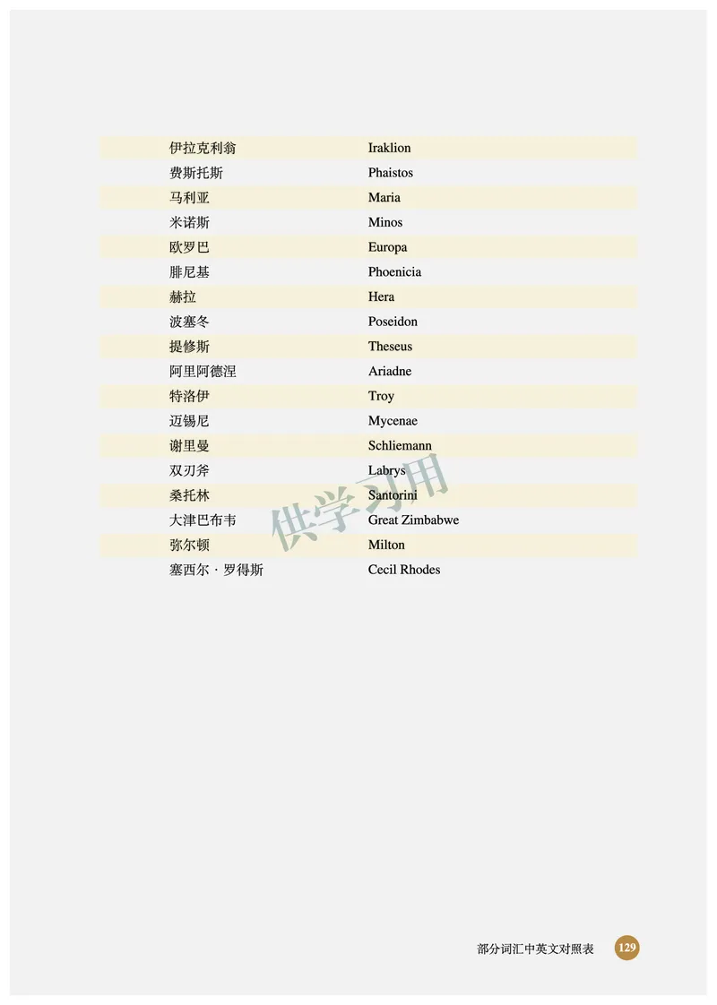 北师大版+高中历史+选修5_4-教培资料-26年最新资料-同步更新_初中高中教资_03科三专项（进去保存报考的学科即可）_02科三专项（笔记真题思维导图教学设计版本二）