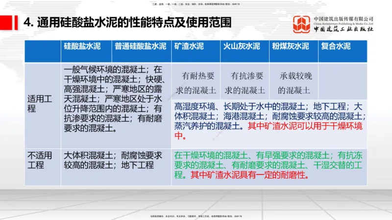 03节：2.1.1水泥-2.3.2混凝土配合比的试配、调整与确定（12.25）_2026年一级建造师_2026年一建铁路_2026年一建铁路SVIP_2026一建铁路SVIP_02-基础精讲✿高端面授✿深度强化_讲义