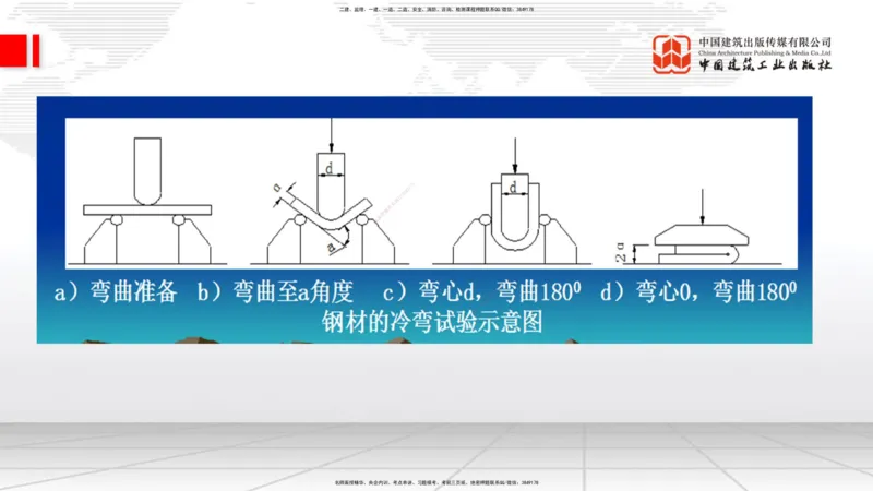03节：2.1.1水泥-2.3.2混凝土配合比的试配、调整与确定（12.25）_2026年一级建造师_2026年一建铁路_2026年一建铁路SVIP_2026一建铁路SVIP_02-基础精讲✿高端面授✿深度强化_讲义