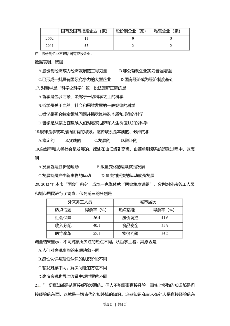 2012年高考政治试卷（上海）（空白卷）_1.高考2025全国各省真题+答案_01.2008-2024全国高考真题（按省份分类）_31.上海_2008-2017&middot;（上海）政治高考真题