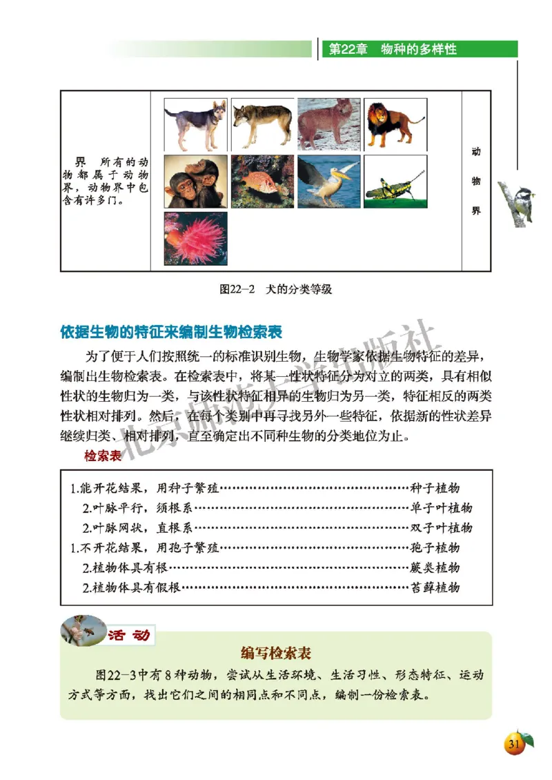 北师大8年级生物下册高清教材_4-教培资料-26年最新资料-同步更新_初中高中教资_03科三专项（进去保存报考的学科即可）_02科三专项（笔记真题思维导图教学设计版本二）