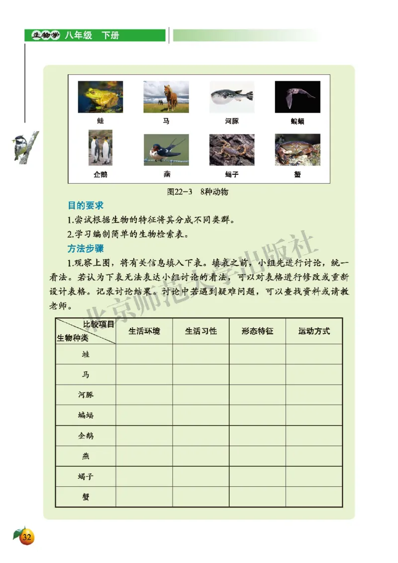 北师大8年级生物下册高清教材_4-教培资料-26年最新资料-同步更新_初中高中教资_03科三专项（进去保存报考的学科即可）_02科三专项（笔记真题思维导图教学设计版本二）