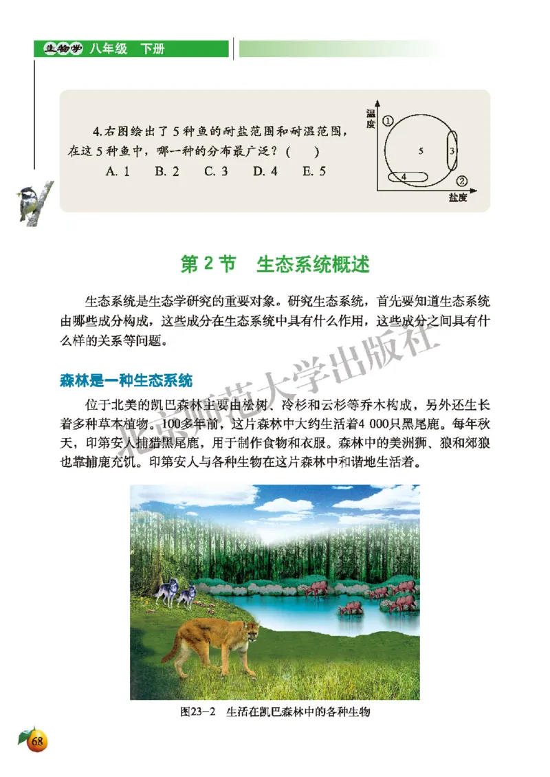 北师大8年级生物下册高清教材_4-教培资料-26年最新资料-同步更新_初中高中教资_03科三专项（进去保存报考的学科即可）_02科三专项（笔记真题思维导图教学设计版本二）